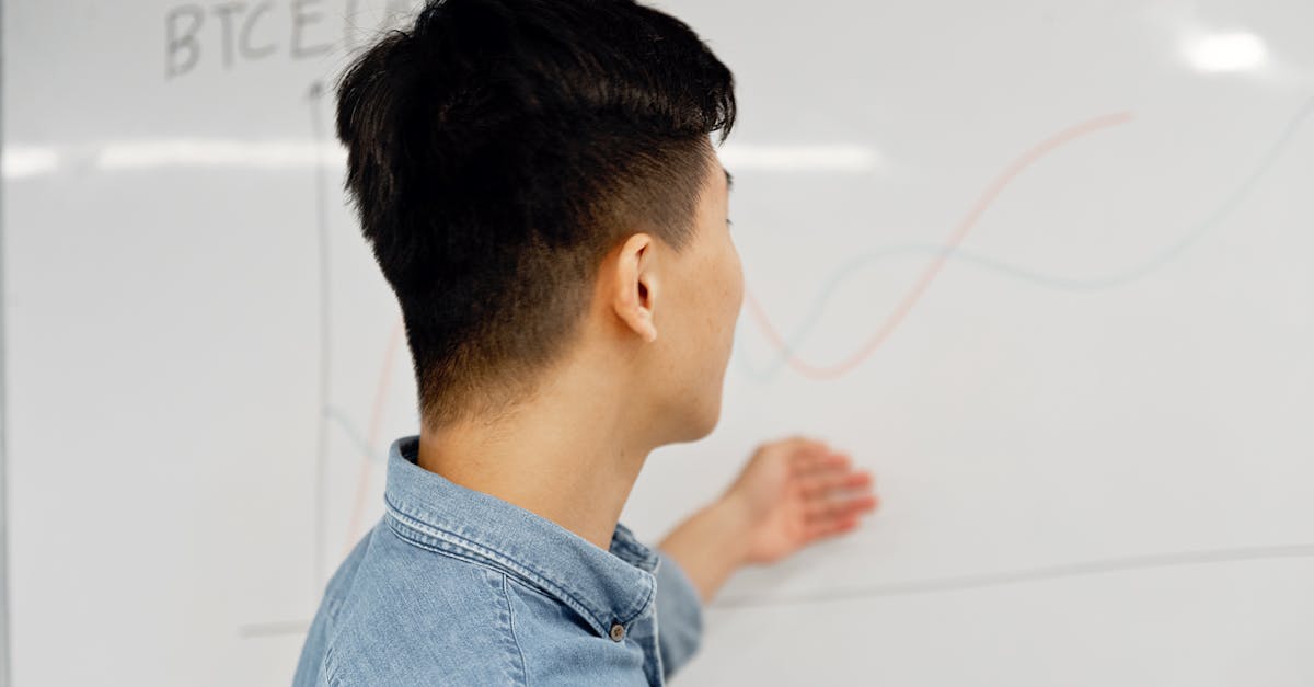 Telegram云控系统实名账号：magic漫画购买平台