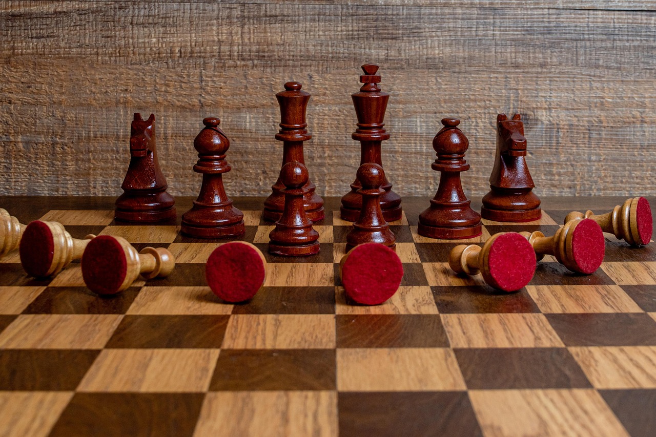 “技术支持辅助和游戏评分的关系”